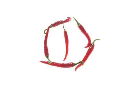 Ring of Fire